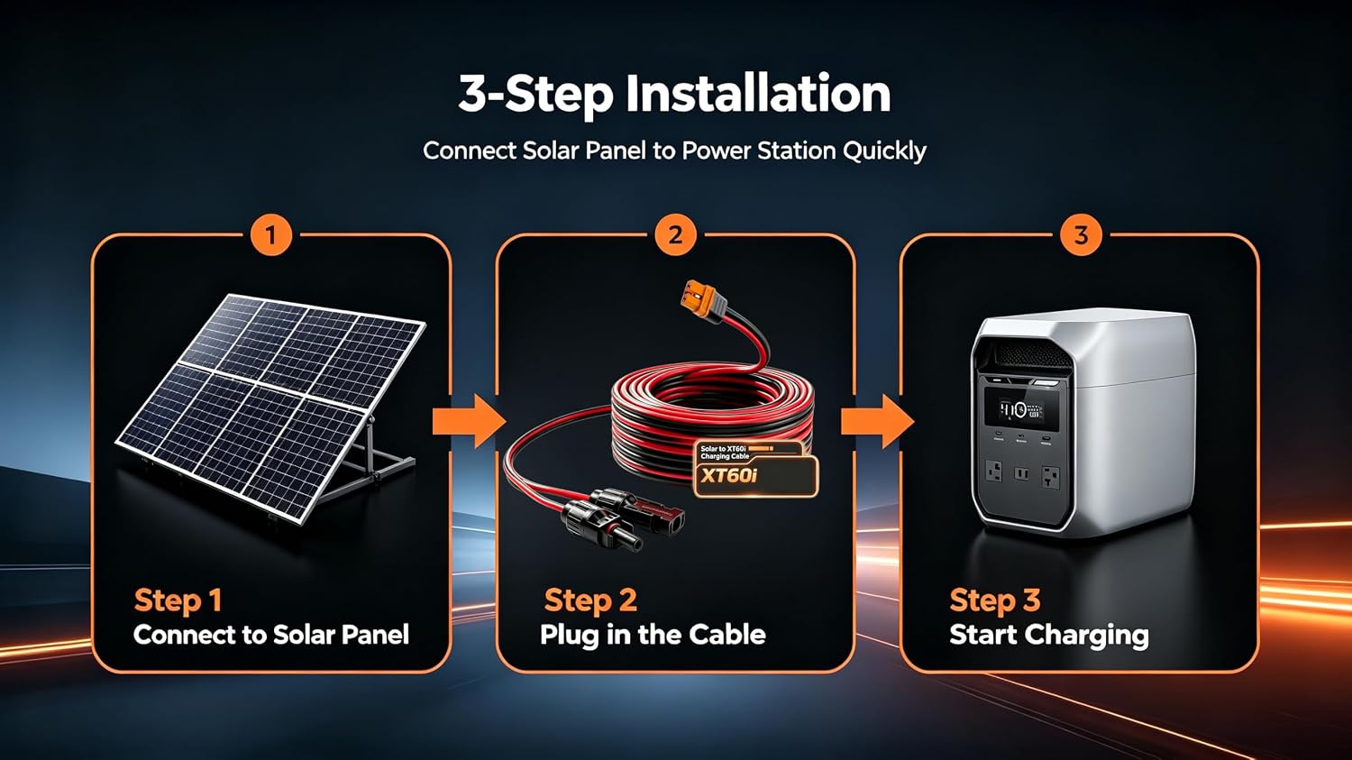 iHaospace XT60i Solar Charging Cable for EcoFlow – view 7