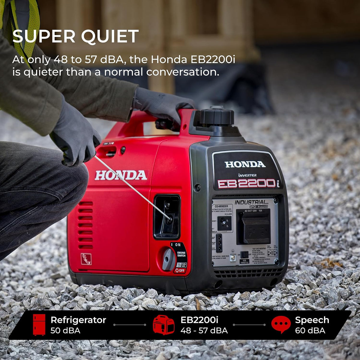 Honda EB2200ITAN 2200W Inverter Generator – view 4
