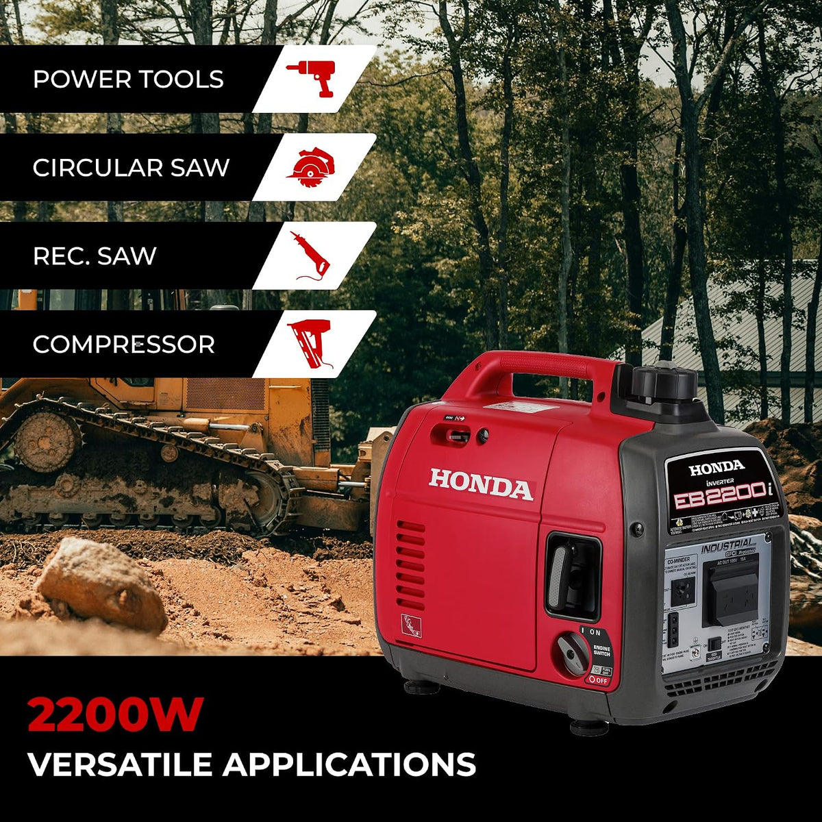 Honda EB2200ITAN 2200W Inverter Generator – view 3