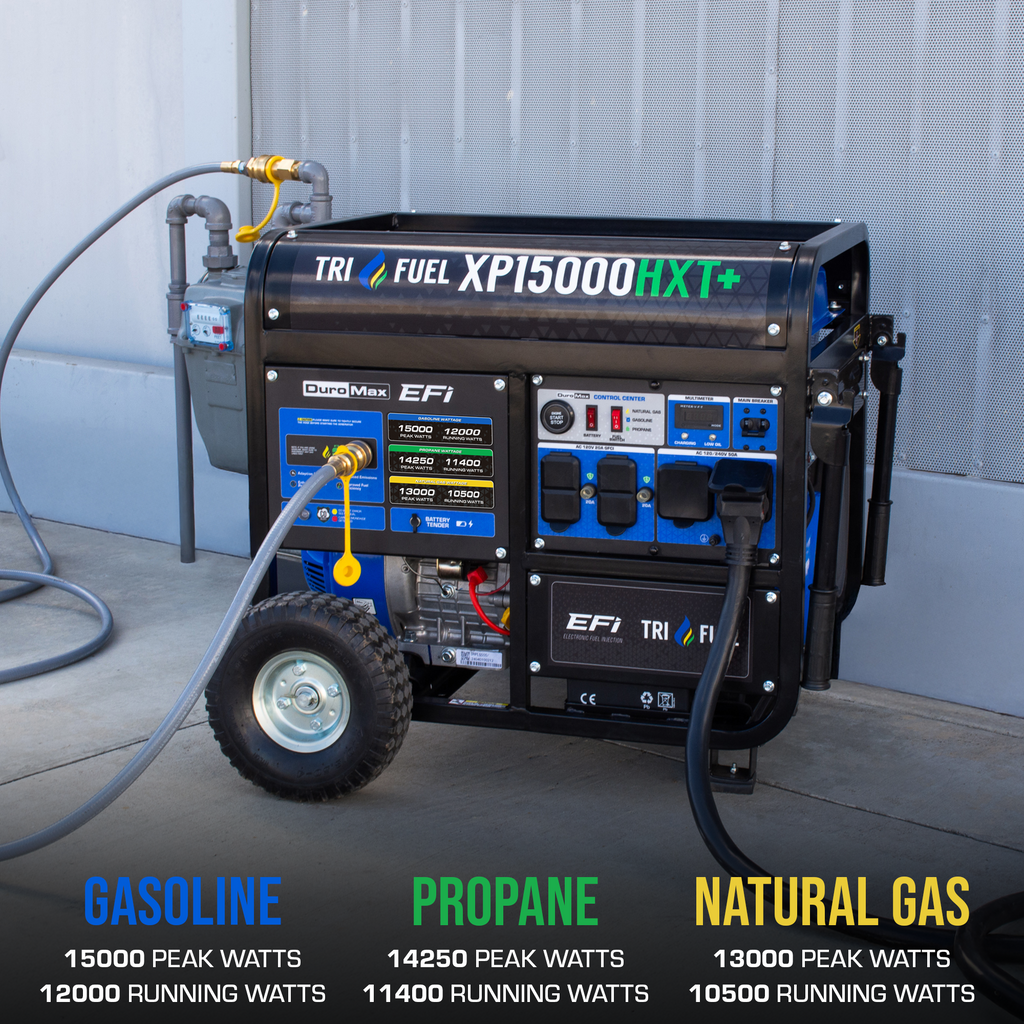 DuroMax XP15000HXT+ Tri-Fuel Portable Generator 15000W – view 3