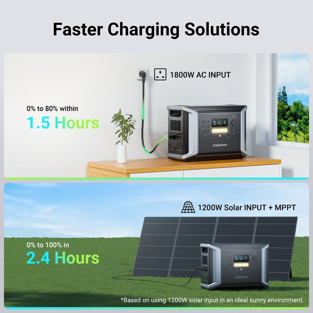 Dabbsson DBS2100 Pro Portable Power Station 2150Wh 2400W – view 7
