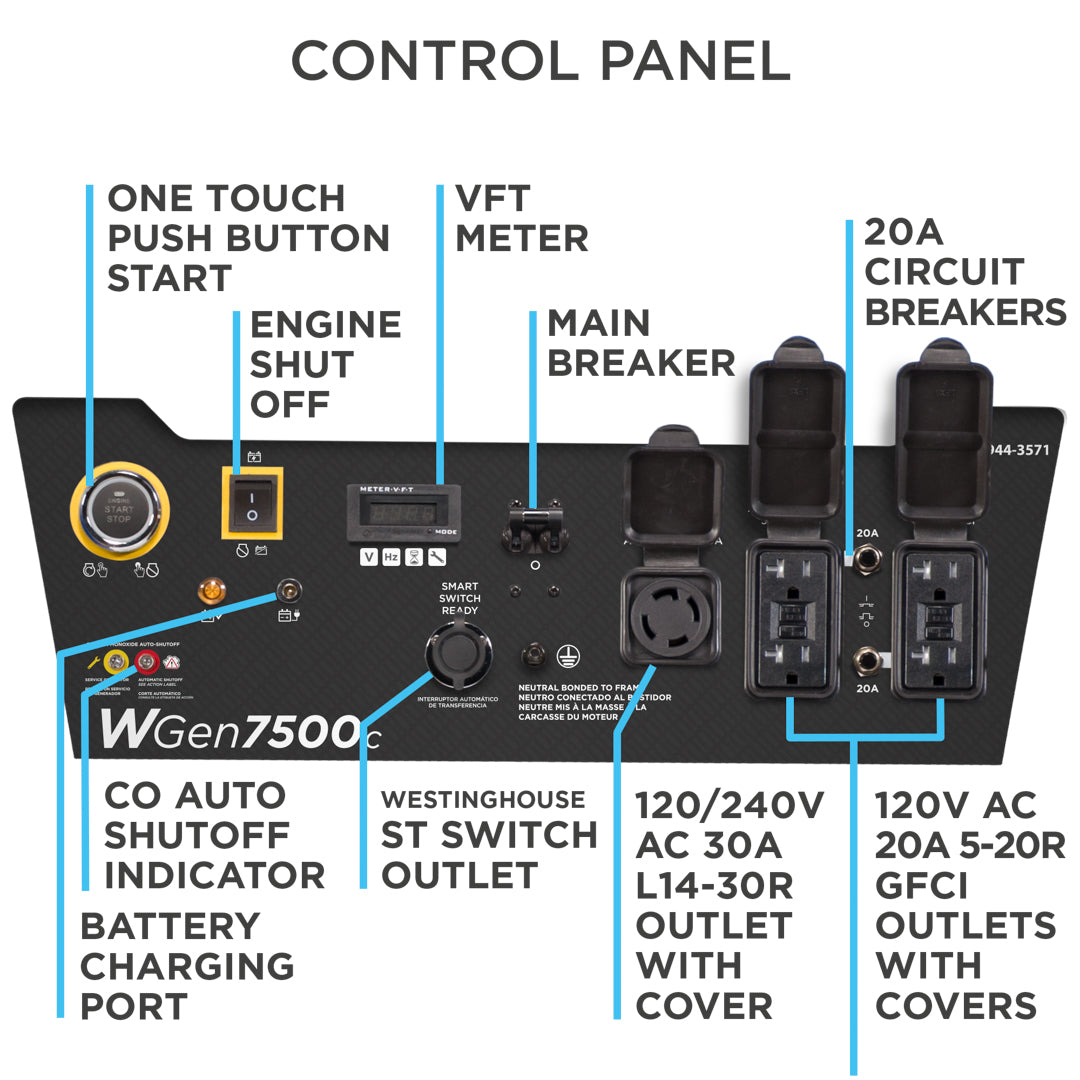 Westinghouse WGen7500c Portable Generator 7500W with CO Sensor – view 5